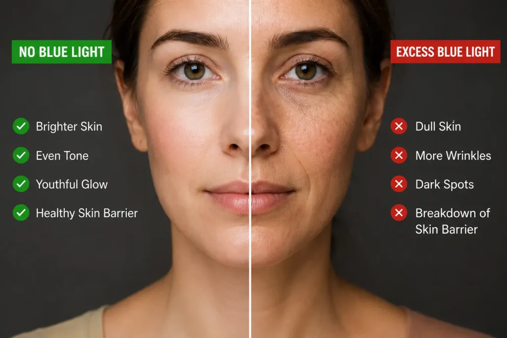 Vitalmindflow Blue Light Face Aging