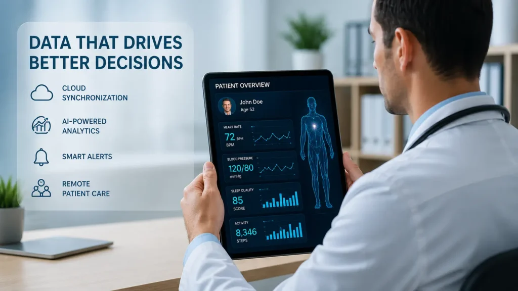 Vitalmindflow Wearable Technology in 2026